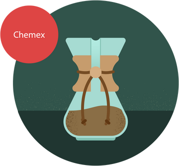 Guide d’infusion Chemex